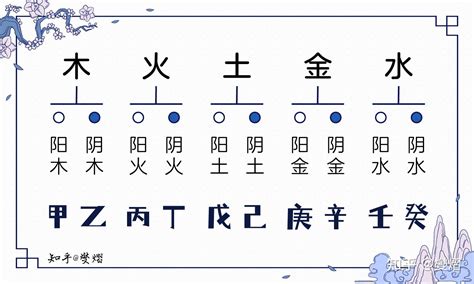 甲木 庚金|八字命理十天干详解之甲木